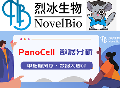 【新品實戰】 烈冰自研Panocell微孔芯片數據測評結果大公開！！