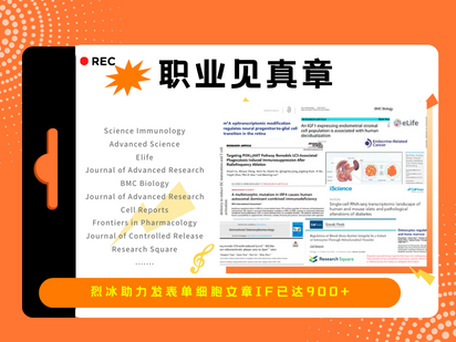 【文獻盤點】如獲至寶！烈冰助力單細胞文章竟然還有這么多！